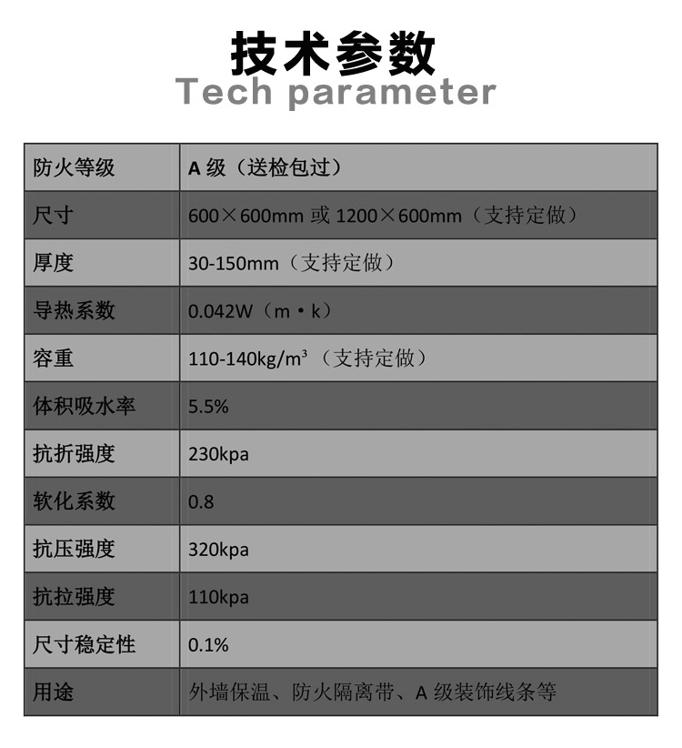 石墨復合勻質板